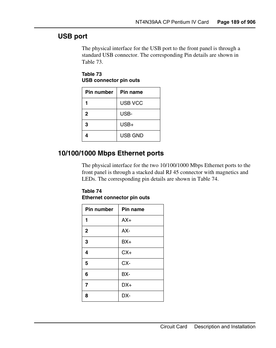 Usb port, 10/100/1000 mbps ethernet ports | Nortel Networks Circuit Card User Manual | Page 189 / 908