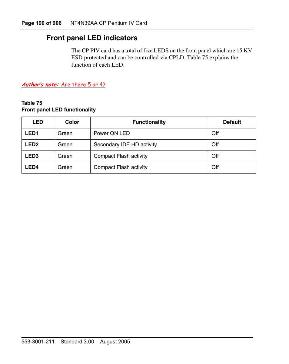 Front panel led indicators | Nortel Networks Circuit Card User Manual | Page 190 / 908