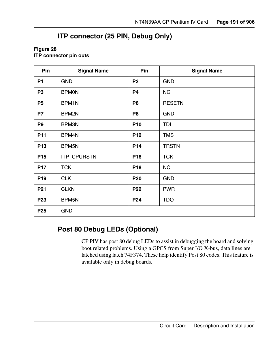 Itp connector (25 pin, debug only), Post 80 debug leds (optional) | Nortel Networks Circuit Card User Manual | Page 191 / 908