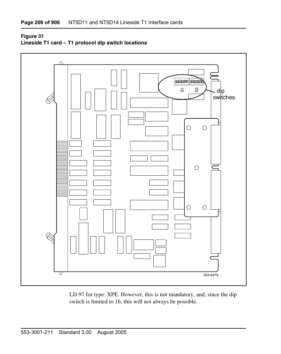 Figure 31 on | Nortel Networks Circuit Card User Manual | Page 206 / 908