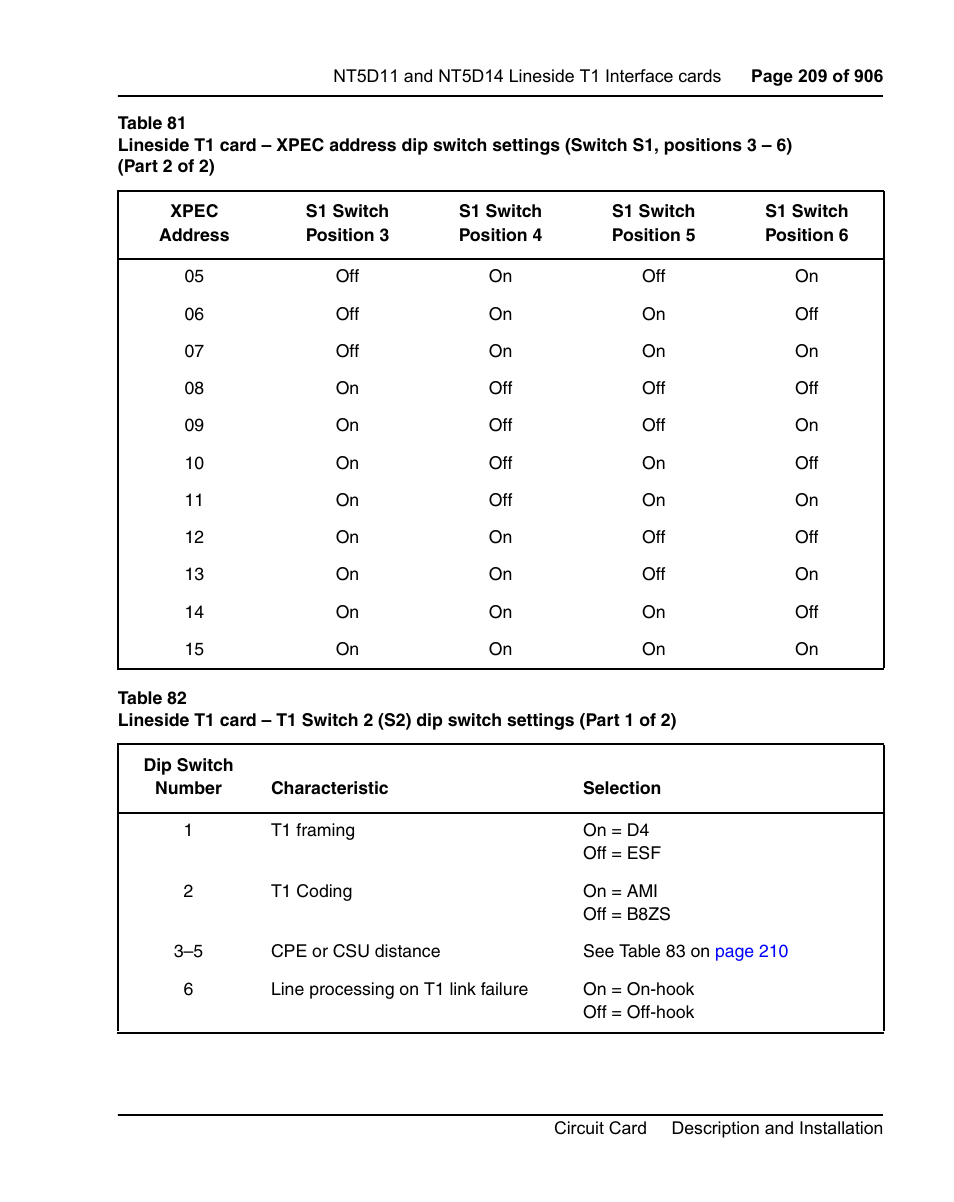 Nortel Networks Circuit Card User Manual | Page 209 / 908