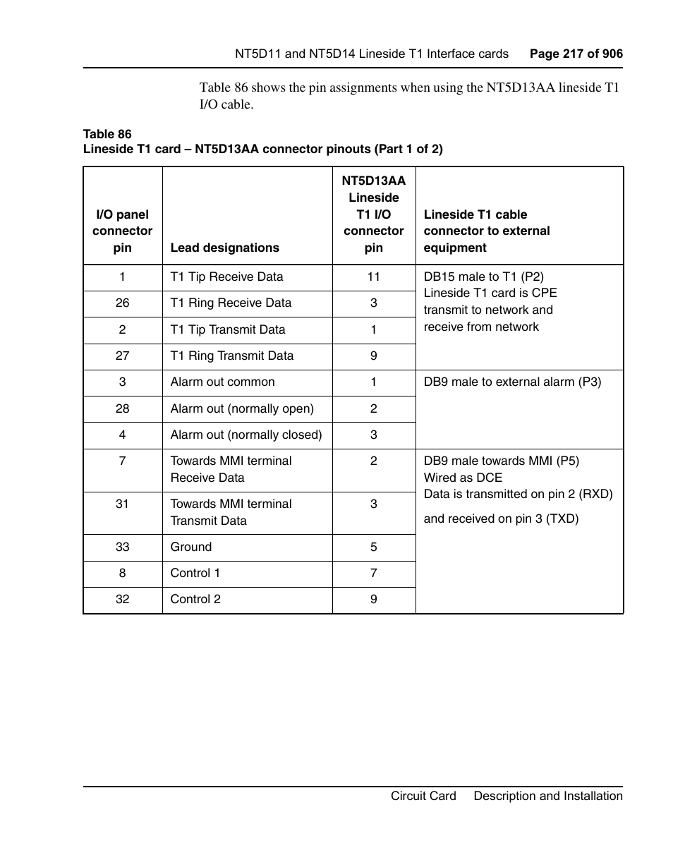 Nortel Networks Circuit Card User Manual | Page 217 / 908