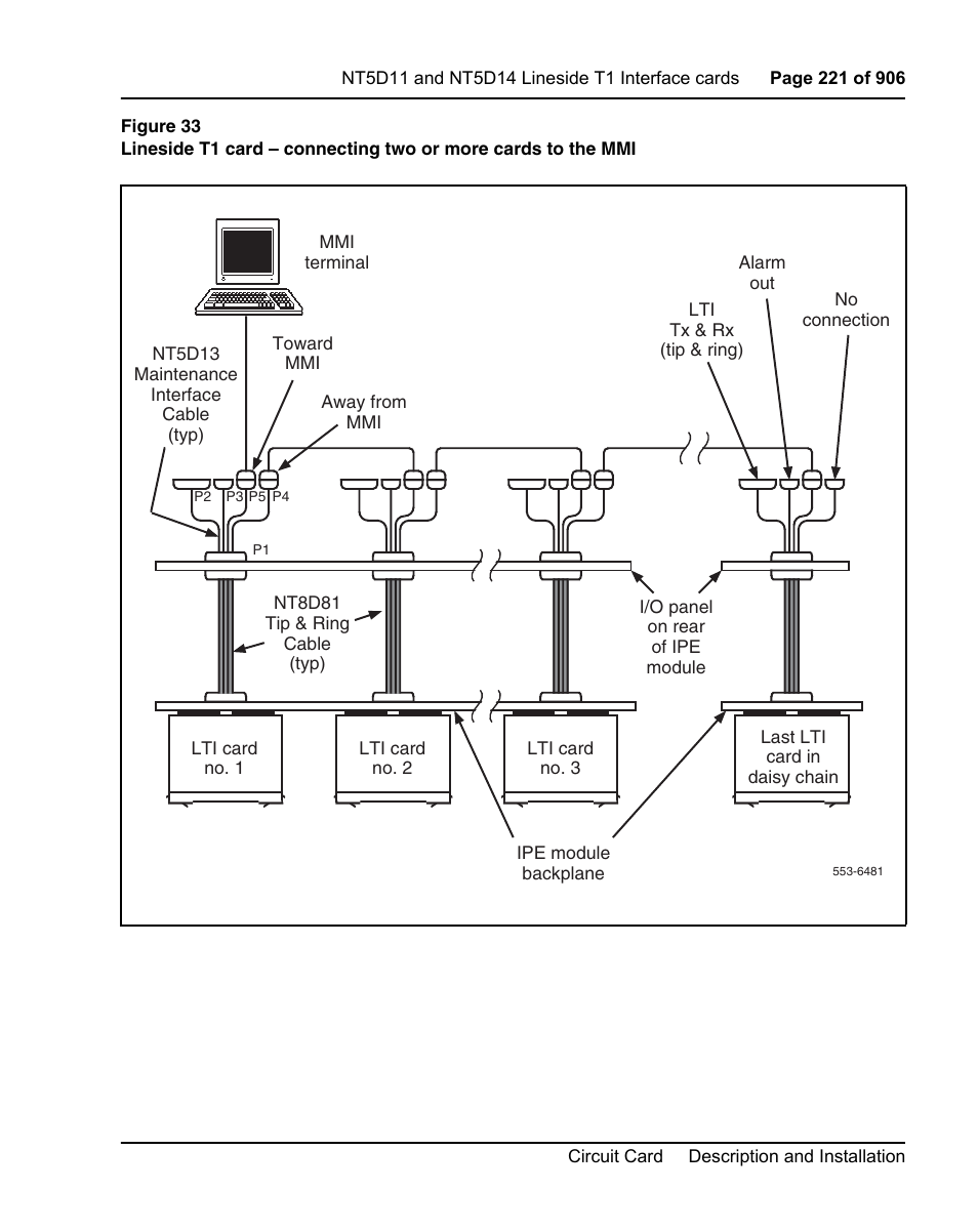 Figure 33 on, See figure 33 on | Nortel Networks Circuit Card User Manual | Page 221 / 908
