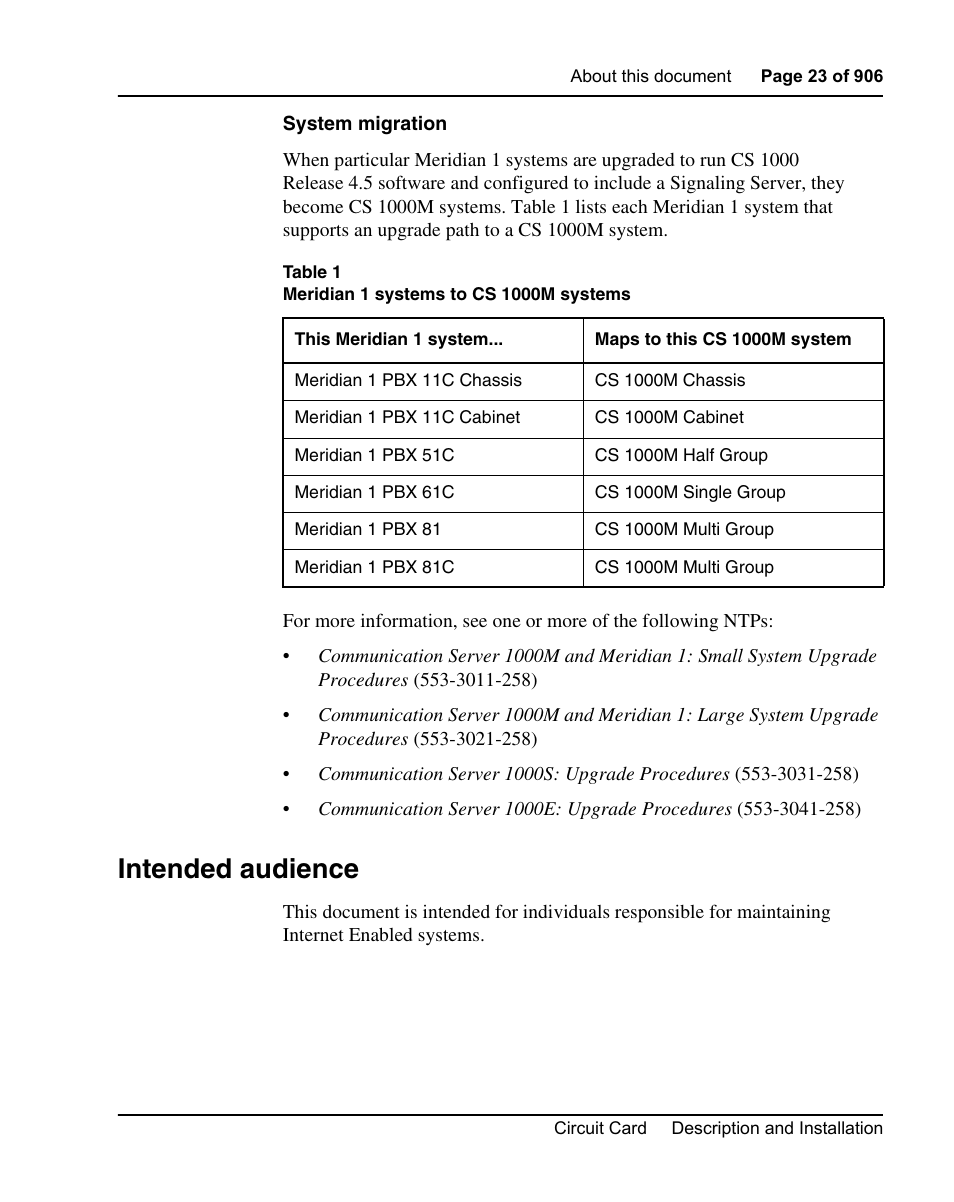 Intended audience | Nortel Networks Circuit Card User Manual | Page 23 / 908