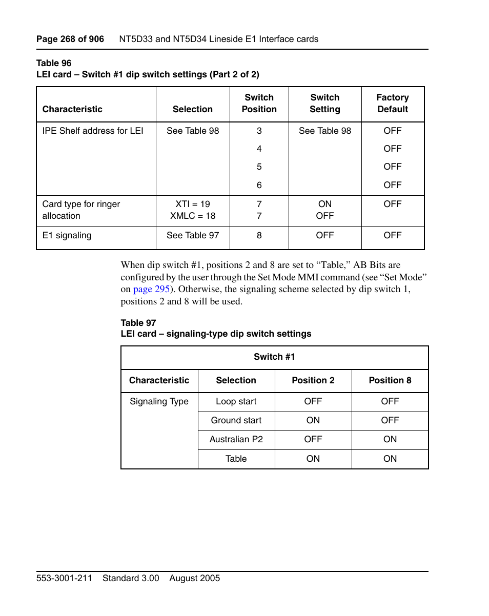 Nortel Networks Circuit Card User Manual | Page 268 / 908