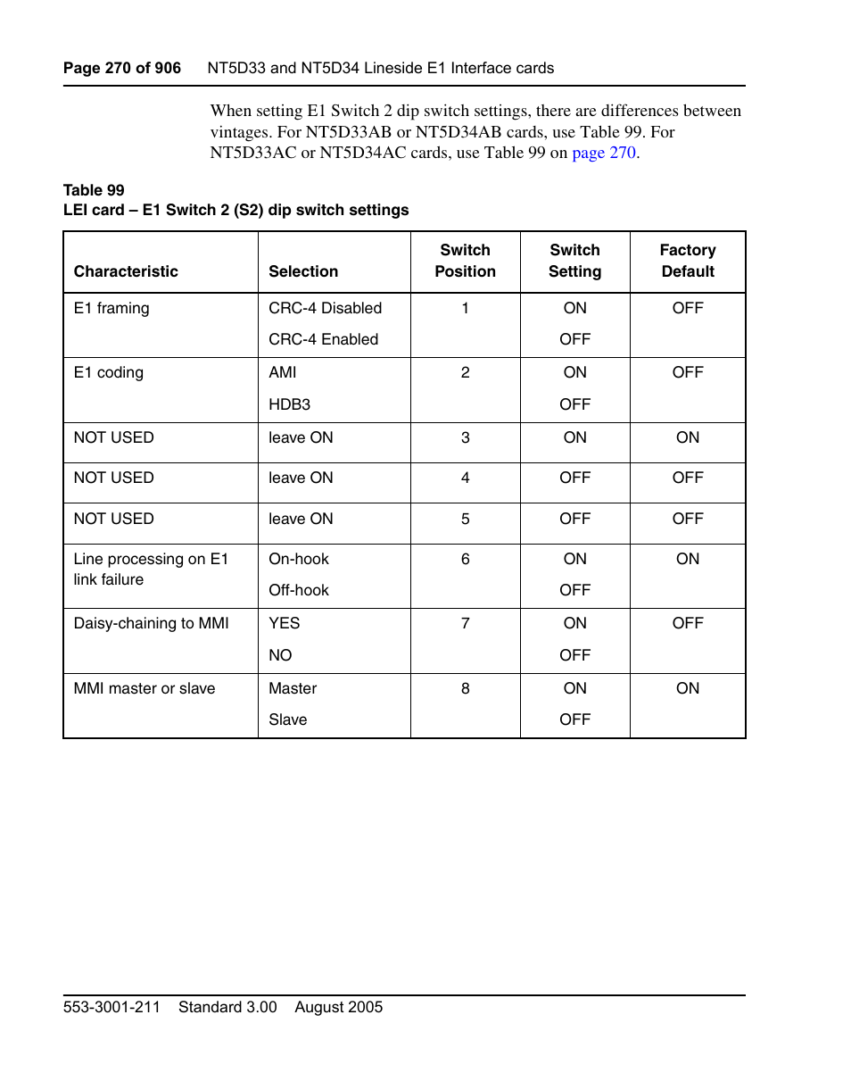 Table 99 on | Nortel Networks Circuit Card User Manual | Page 270 / 908