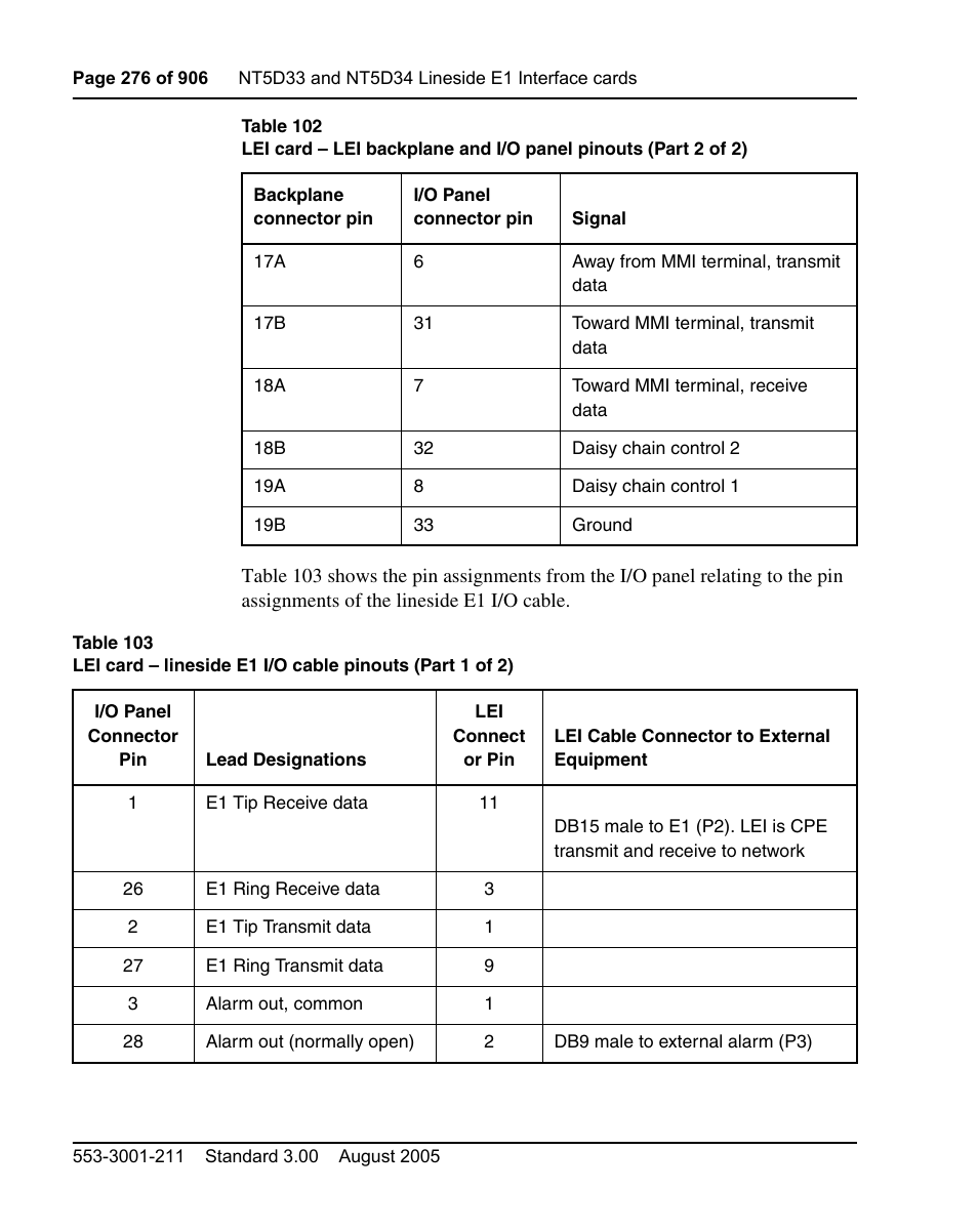 Nortel Networks Circuit Card User Manual | Page 276 / 908