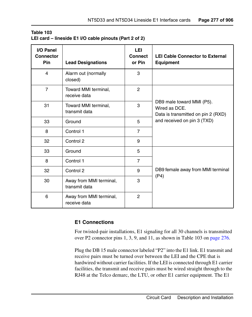 Nortel Networks Circuit Card User Manual | Page 277 / 908