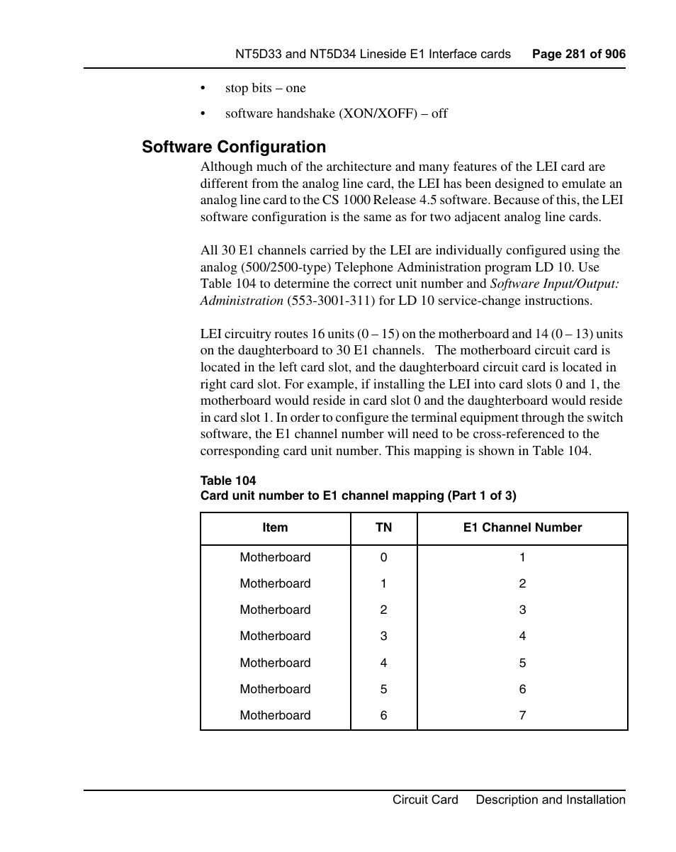 Software configuration | Nortel Networks Circuit Card User Manual | Page 281 / 908