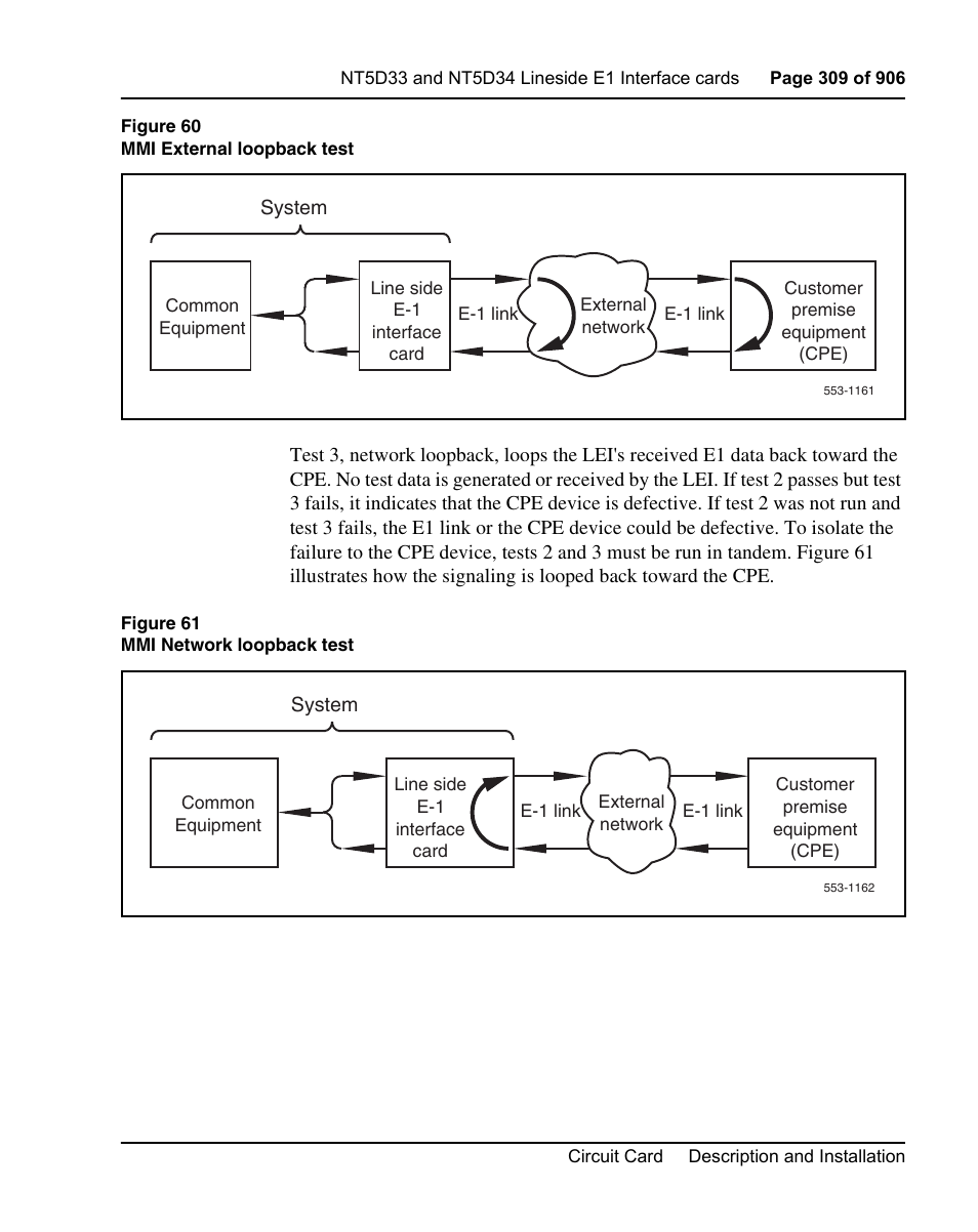 Em. figure 60 on, Demons | Nortel Networks Circuit Card User Manual | Page 309 / 908