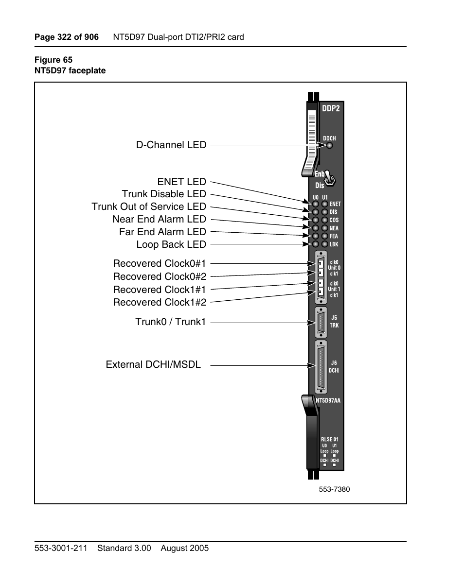 Figure 65 on | Nortel Networks Circuit Card User Manual | Page 322 / 908
