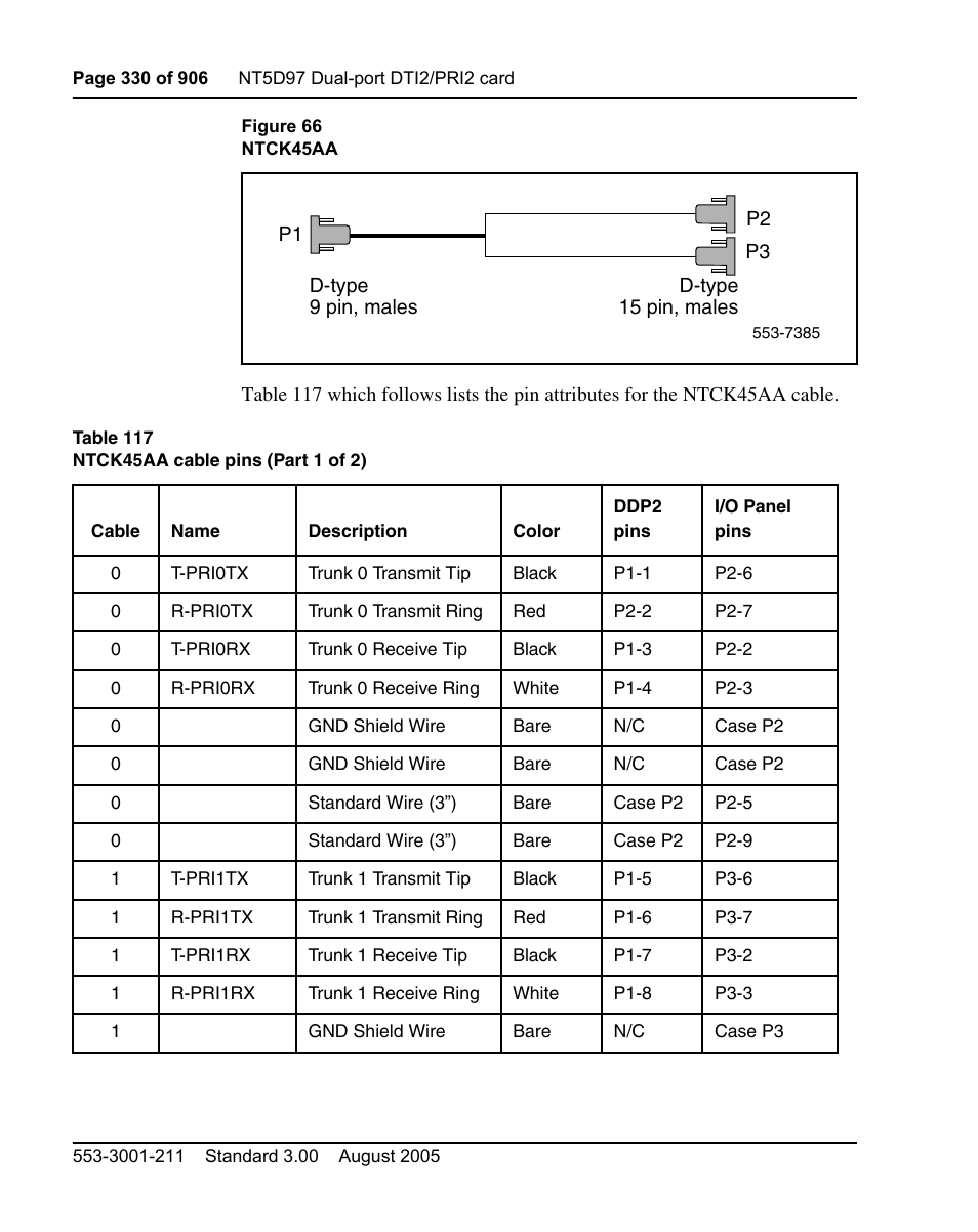Nortel Networks Circuit Card User Manual | Page 330 / 908