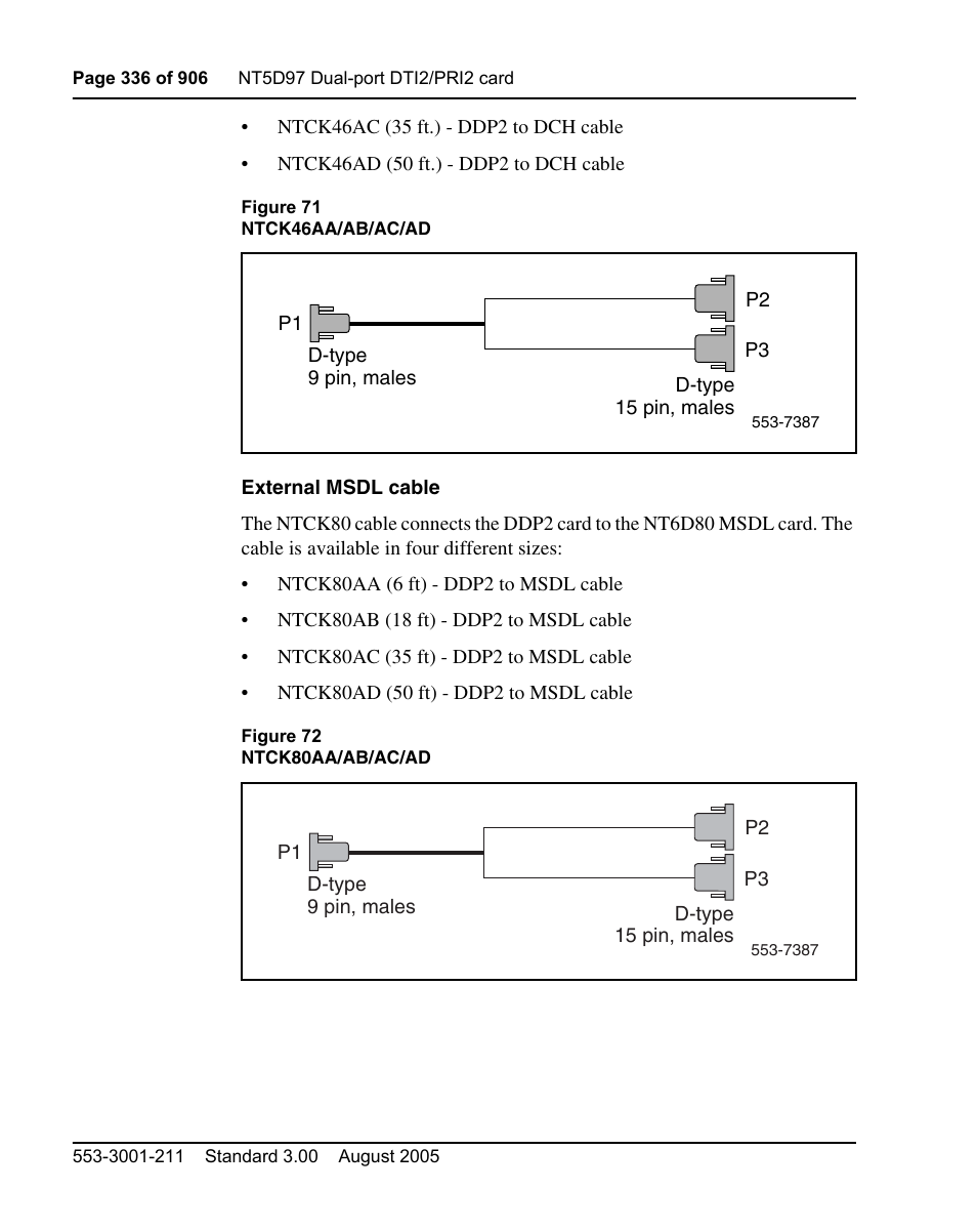 Nortel Networks Circuit Card User Manual | Page 336 / 908