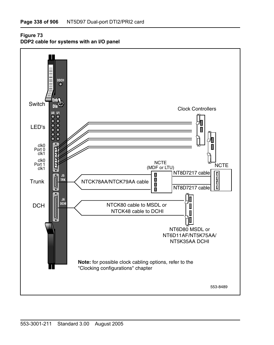 Figure 73 on, Figure 73 shows a typ | Nortel Networks Circuit Card User Manual | Page 338 / 908
