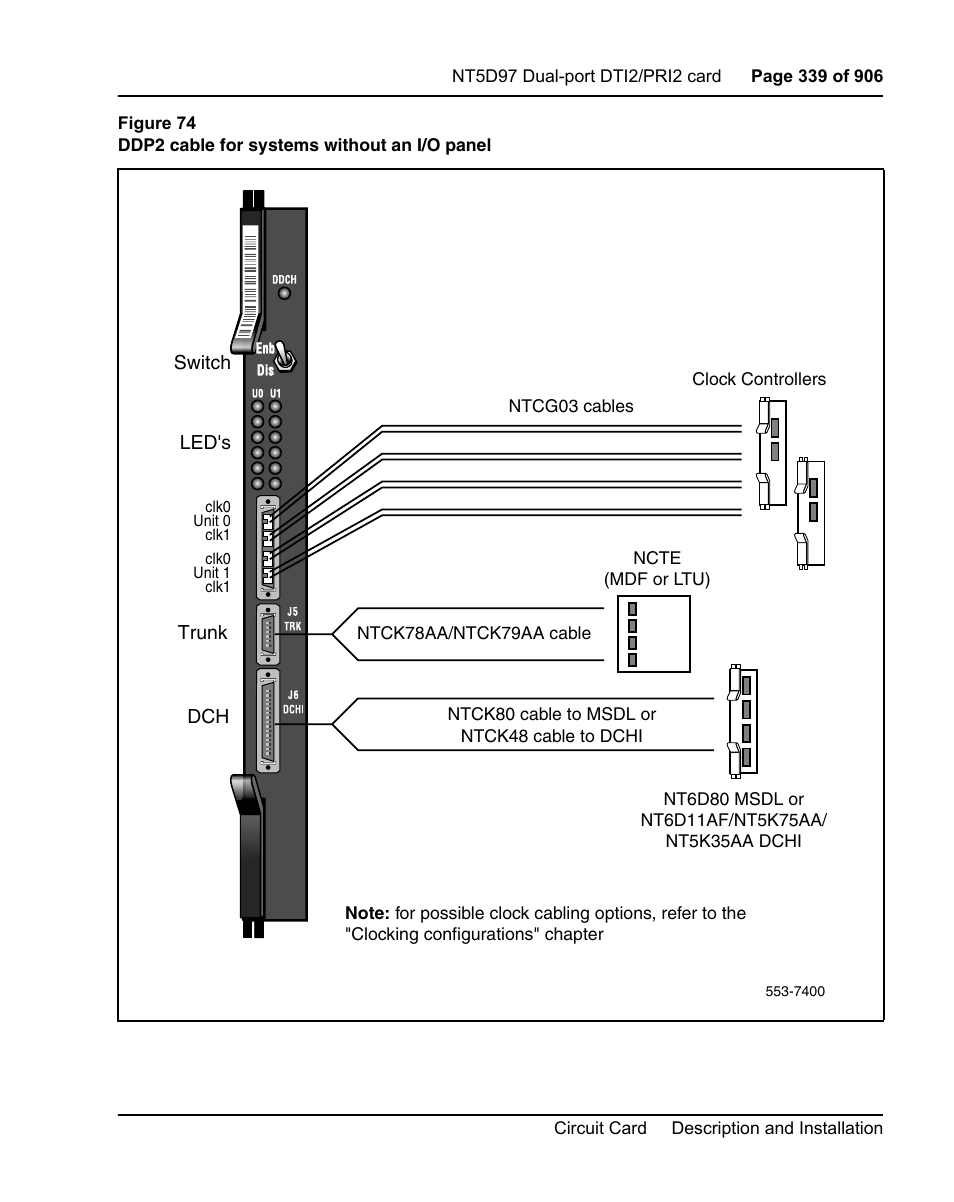 And figure 74 on, Figure 74 sh | Nortel Networks Circuit Card User Manual | Page 339 / 908