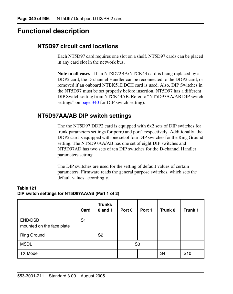 Functional description, Nt5d97 circuit card locations, Nt5d97aa/ab dip switch settings | Nortel Networks Circuit Card User Manual | Page 340 / 908