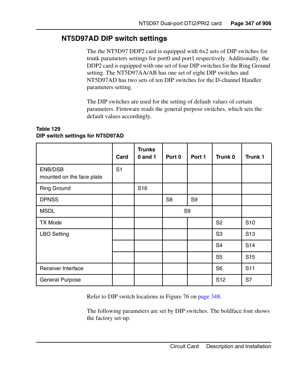 Nt5d97ad dip switch settings | Nortel Networks Circuit Card User Manual | Page 347 / 908