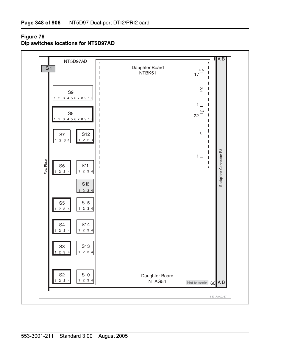 Nortel Networks Circuit Card User Manual | Page 348 / 908