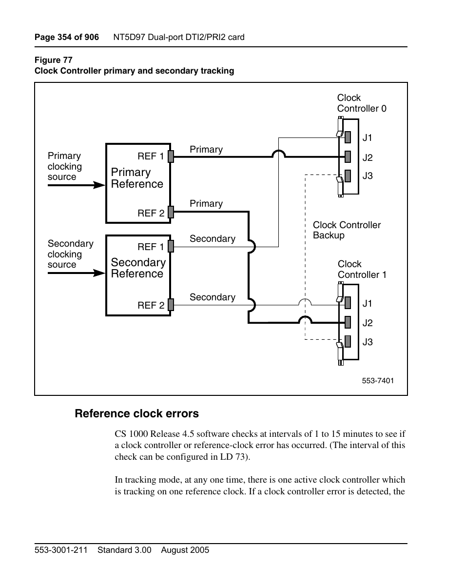 Reference clock errors, Primary reference secondary reference | Nortel Networks Circuit Card User Manual | Page 354 / 908