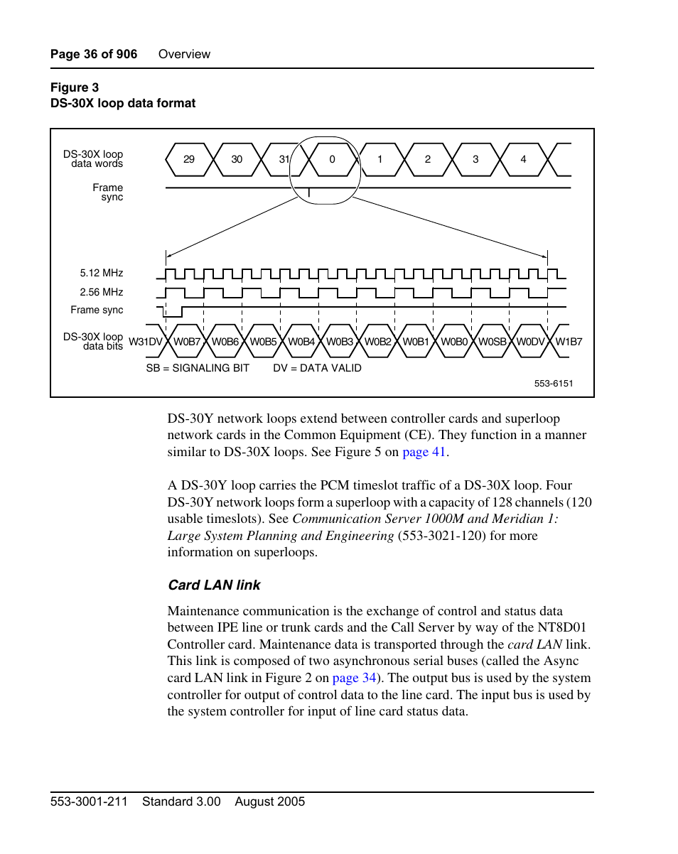 Nortel Networks Circuit Card User Manual | Page 36 / 908