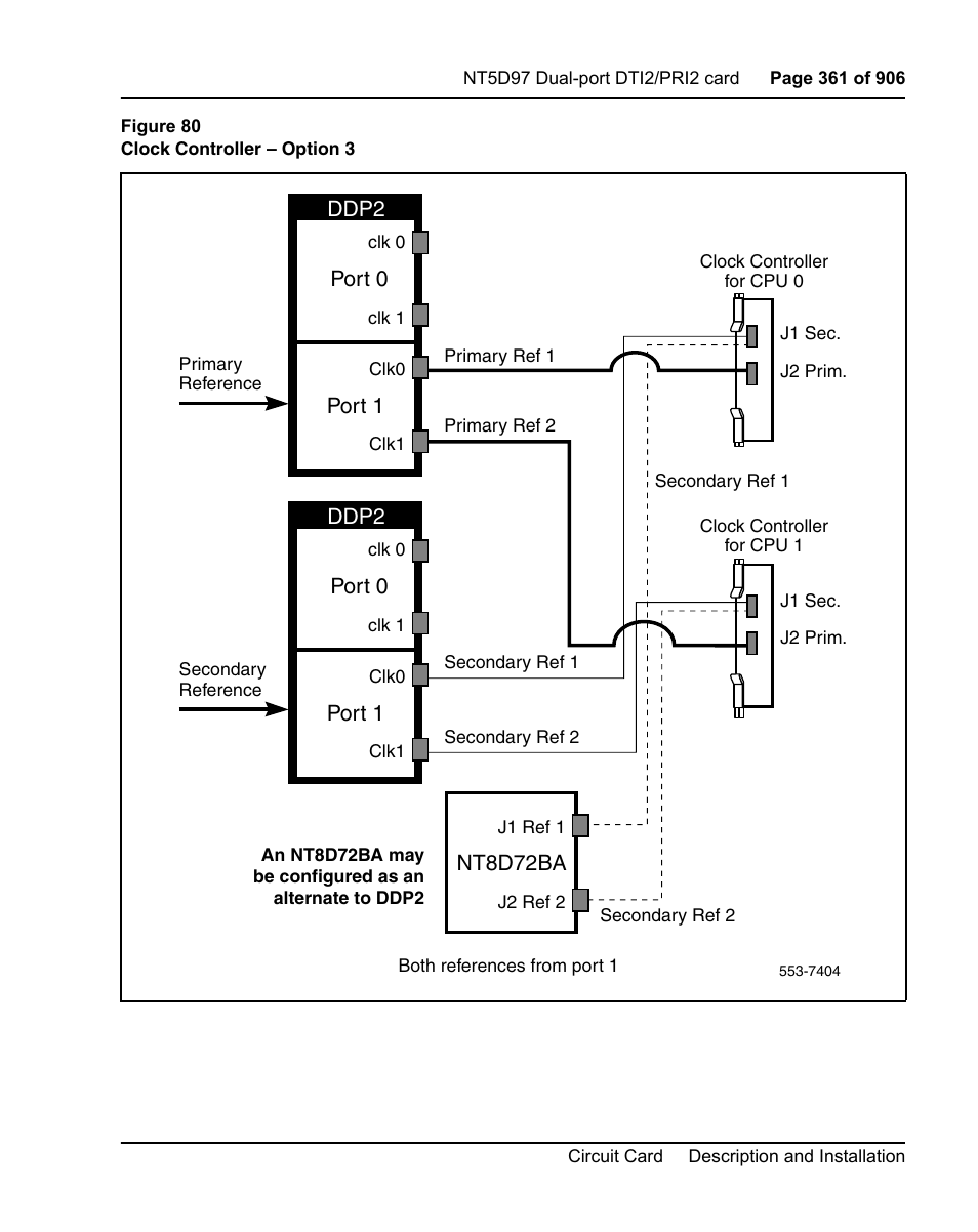 Figure 80 | Nortel Networks Circuit Card User Manual | Page 361 / 908
