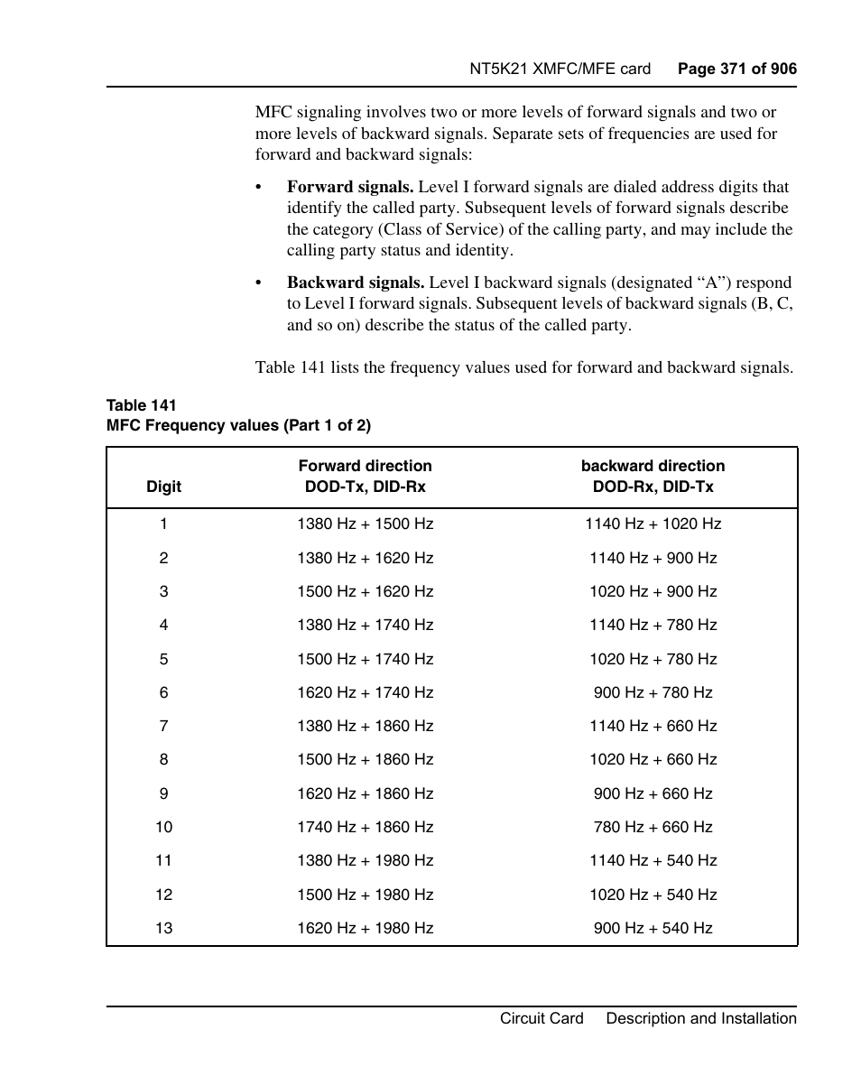 Nortel Networks Circuit Card User Manual | Page 371 / 908