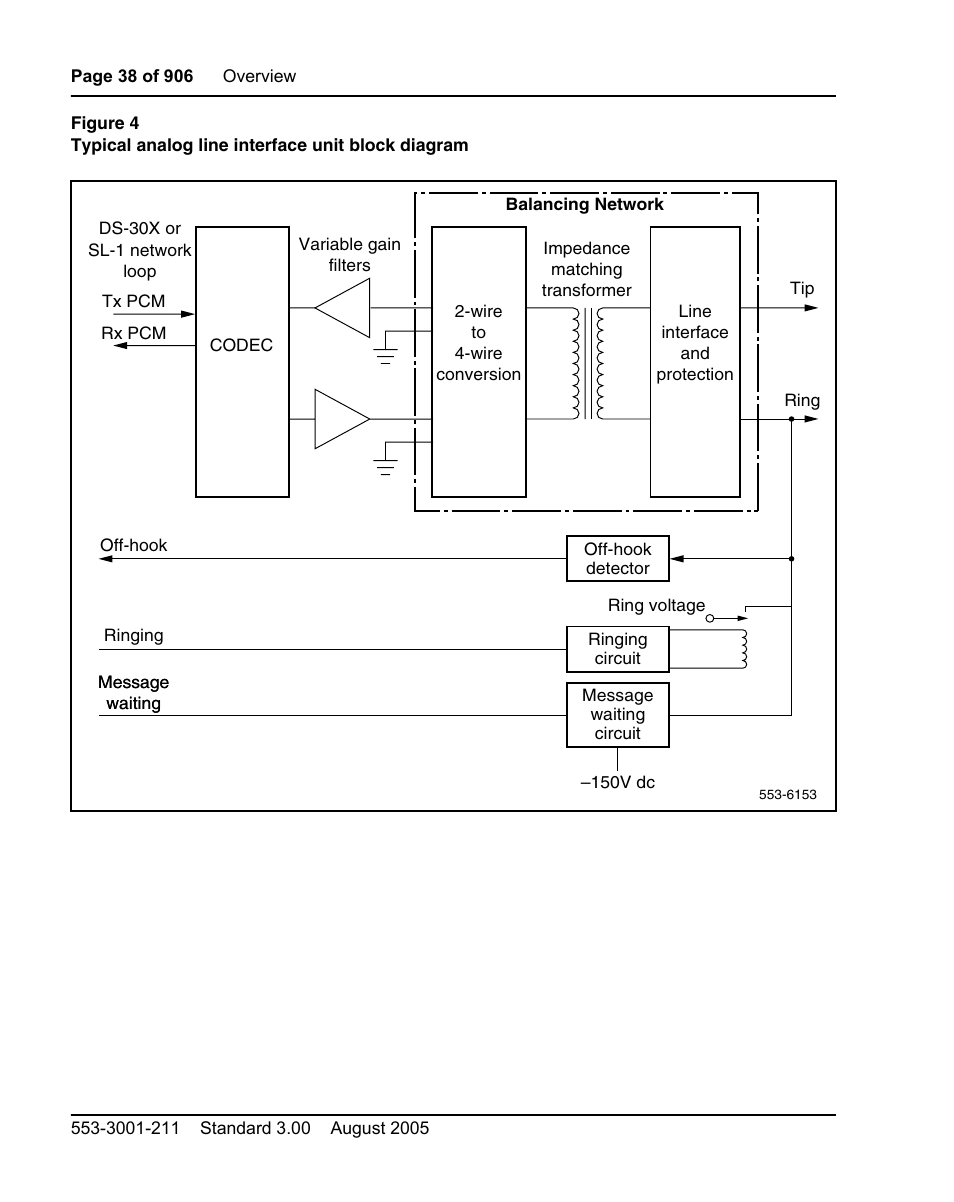 Nortel Networks Circuit Card User Manual | Page 38 / 908