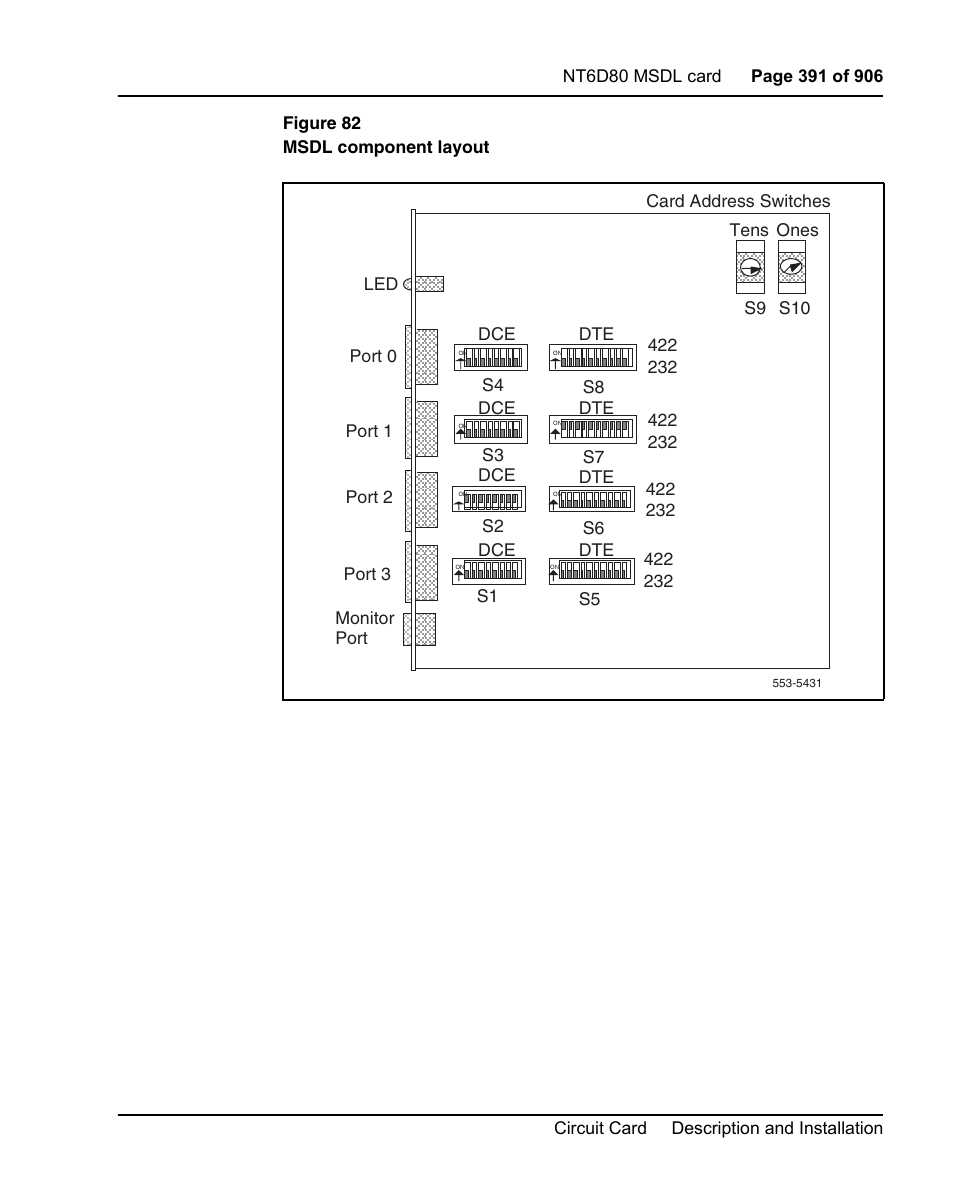 Nortel Networks Circuit Card User Manual | Page 391 / 908