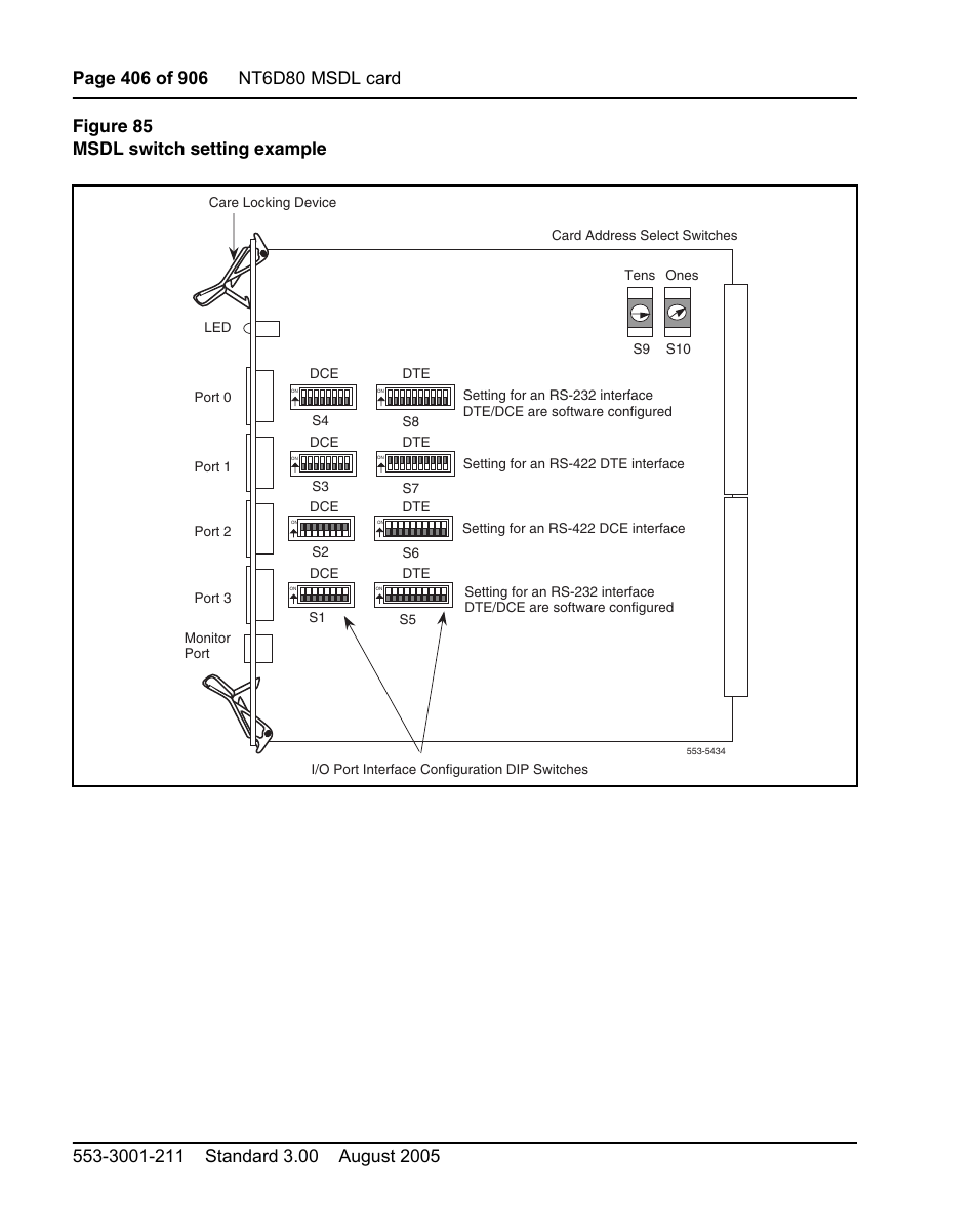 Rd. figure 85 on, Show | Nortel Networks Circuit Card User Manual | Page 406 / 908