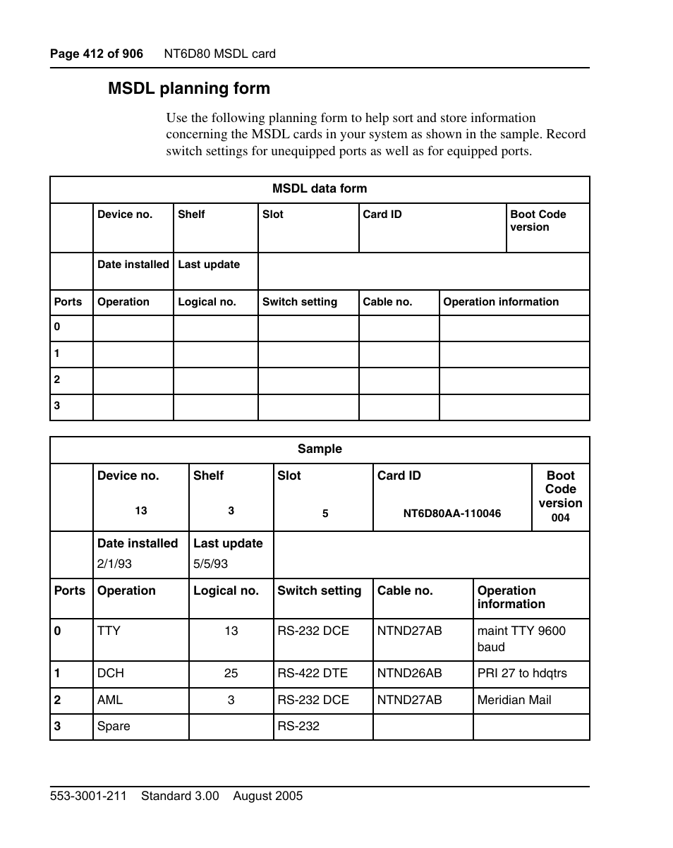 Msdl planning form | Nortel Networks Circuit Card User Manual | Page 412 / 908