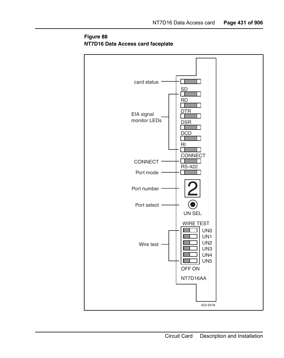 Nortel Networks Circuit Card User Manual | Page 431 / 908