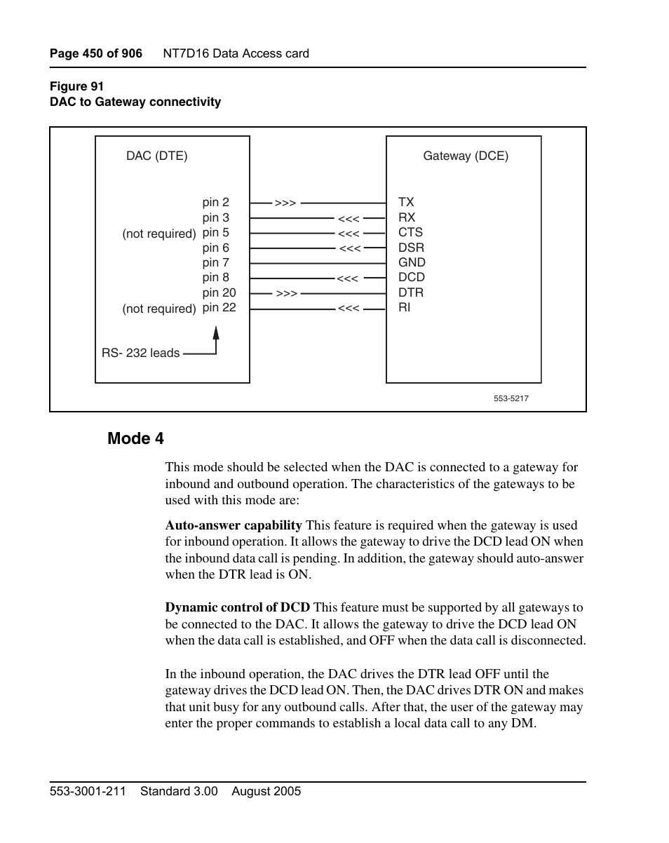 Mode 4, See figure 91 on, For more de | Nortel Networks Circuit Card User Manual | Page 450 / 908