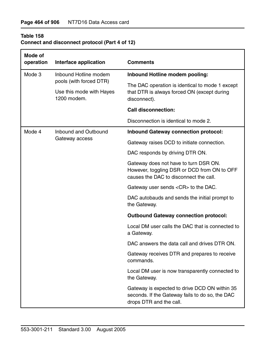 Nortel Networks Circuit Card User Manual | Page 464 / 908