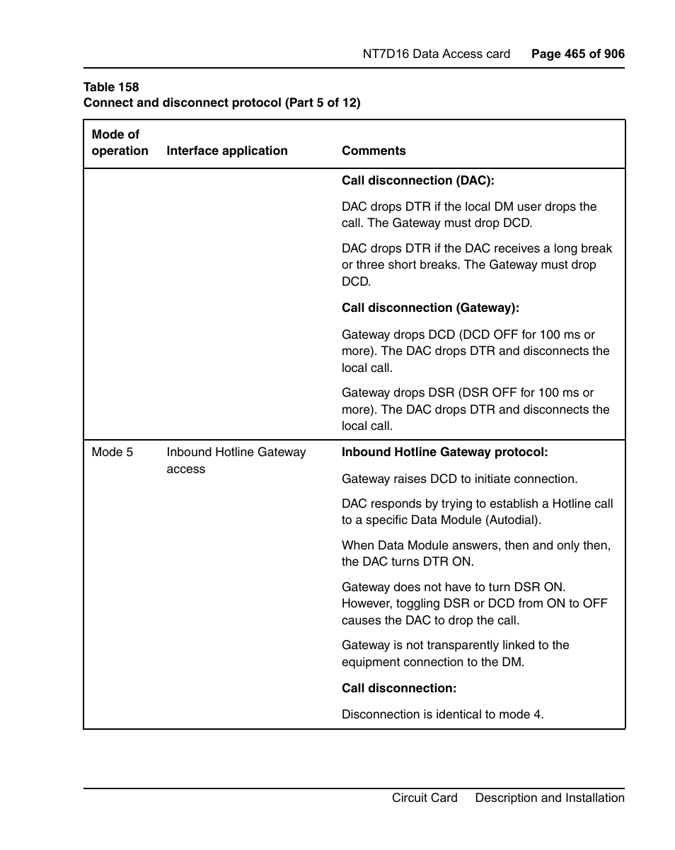 Nortel Networks Circuit Card User Manual | Page 465 / 908