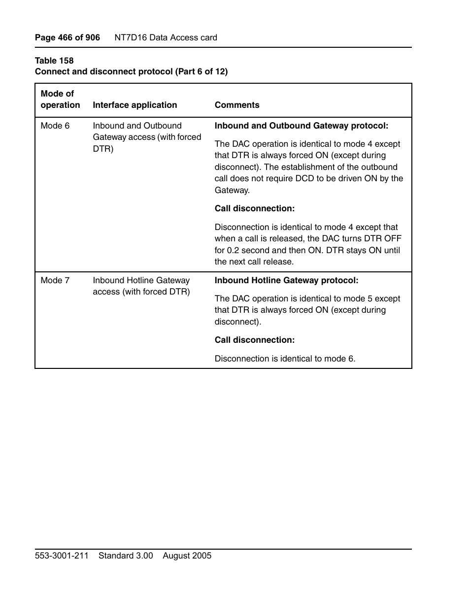 Nortel Networks Circuit Card User Manual | Page 466 / 908