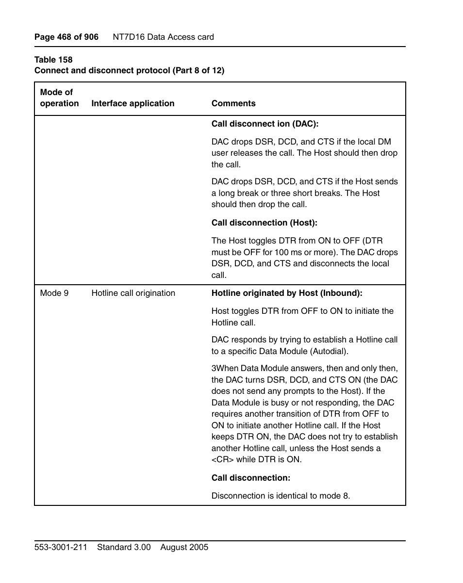 Nortel Networks Circuit Card User Manual | Page 468 / 908