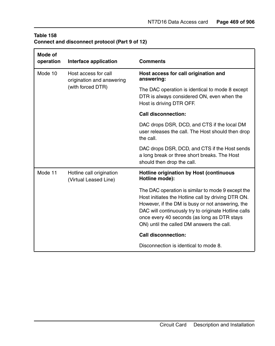 Nortel Networks Circuit Card User Manual | Page 469 / 908