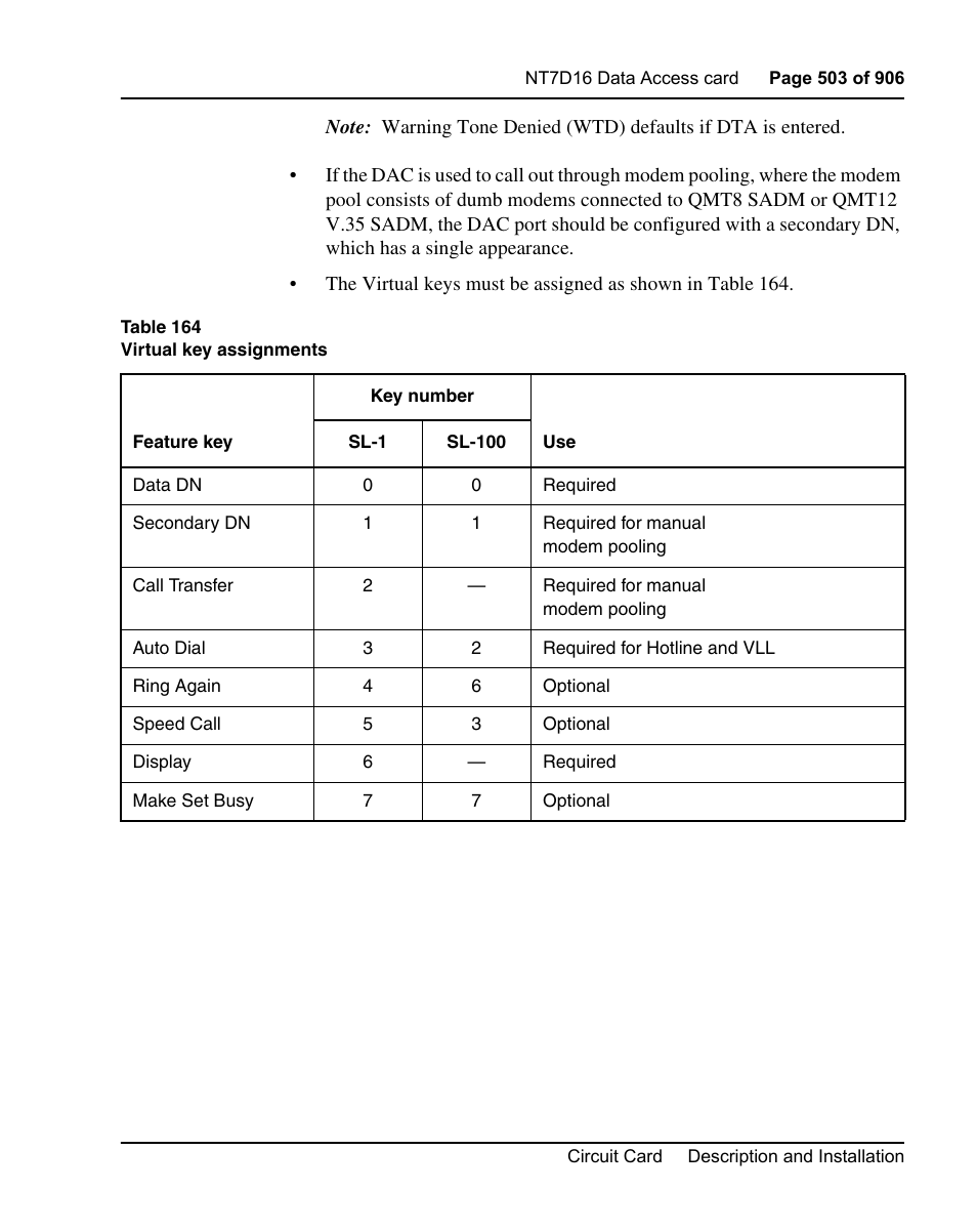 Nortel Networks Circuit Card User Manual | Page 503 / 908