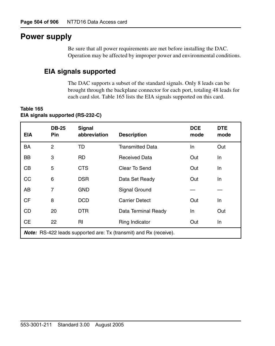 Power supply, Eia signals supported | Nortel Networks Circuit Card User Manual | Page 504 / 908
