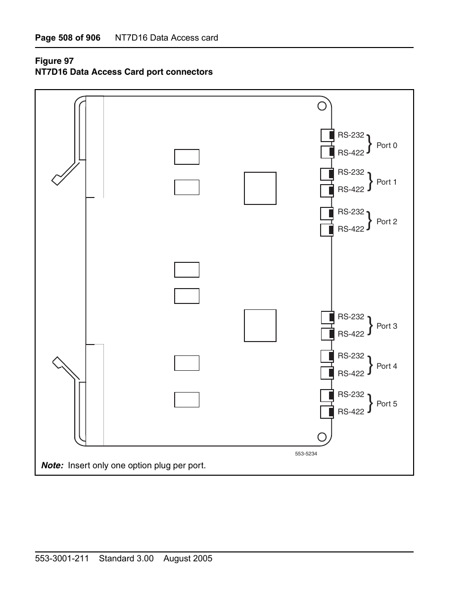 Nortel Networks Circuit Card User Manual | Page 508 / 908