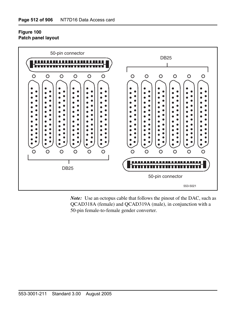 Figure 100 on | Nortel Networks Circuit Card User Manual | Page 512 / 908