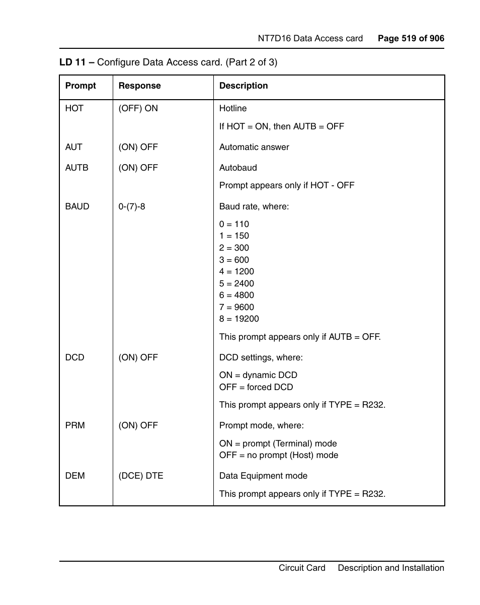 Nortel Networks Circuit Card User Manual | Page 519 / 908