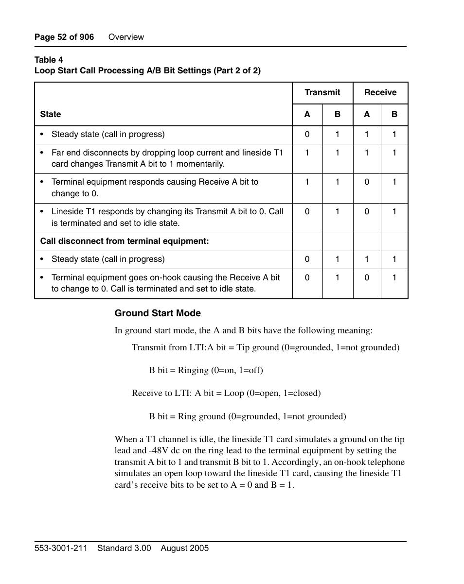 Nortel Networks Circuit Card User Manual | Page 52 / 908
