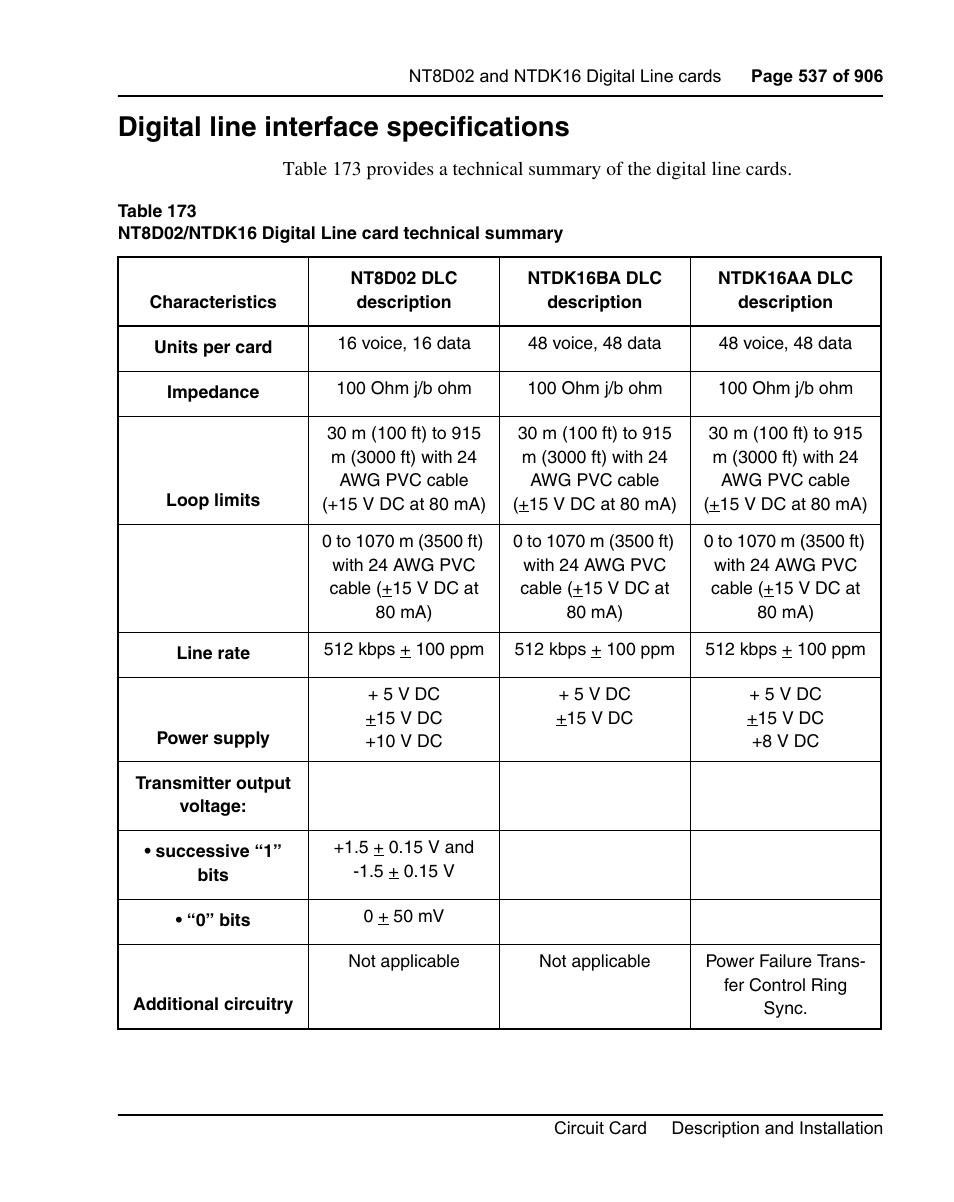 Digital line interface specifications | Nortel Networks Circuit Card User Manual | Page 537 / 908