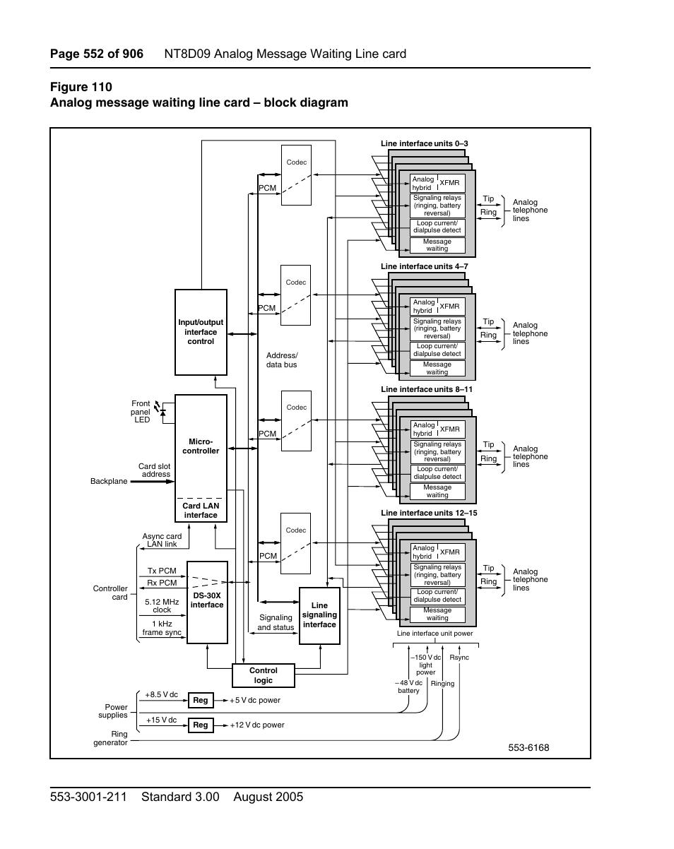Nortel Networks Circuit Card User Manual | Page 552 / 908