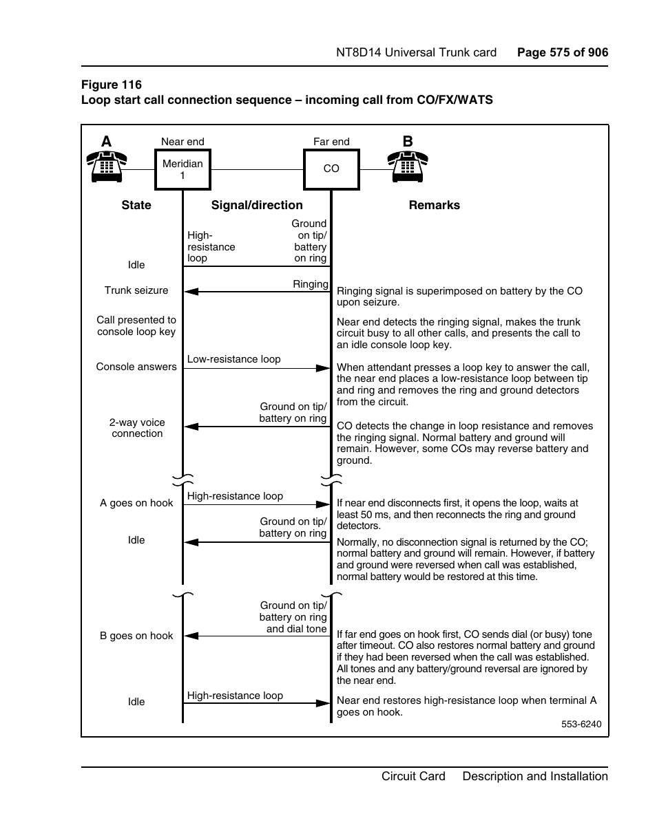 Figure 116 on | Nortel Networks Circuit Card User Manual | Page 575 / 908