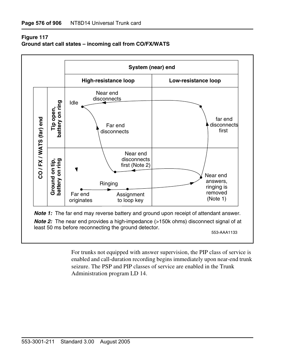 Figure 117 on | Nortel Networks Circuit Card User Manual | Page 576 / 908