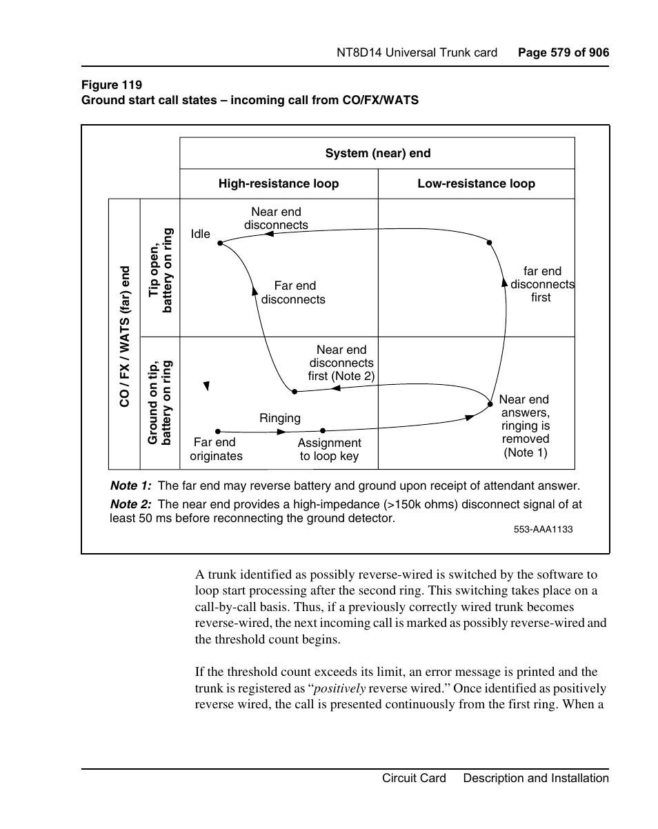 See figure 119 on | Nortel Networks Circuit Card User Manual | Page 579 / 908