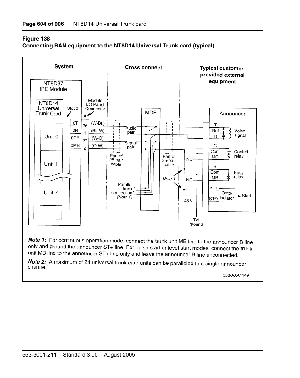 Figure 138 on | Nortel Networks Circuit Card User Manual | Page 604 / 908