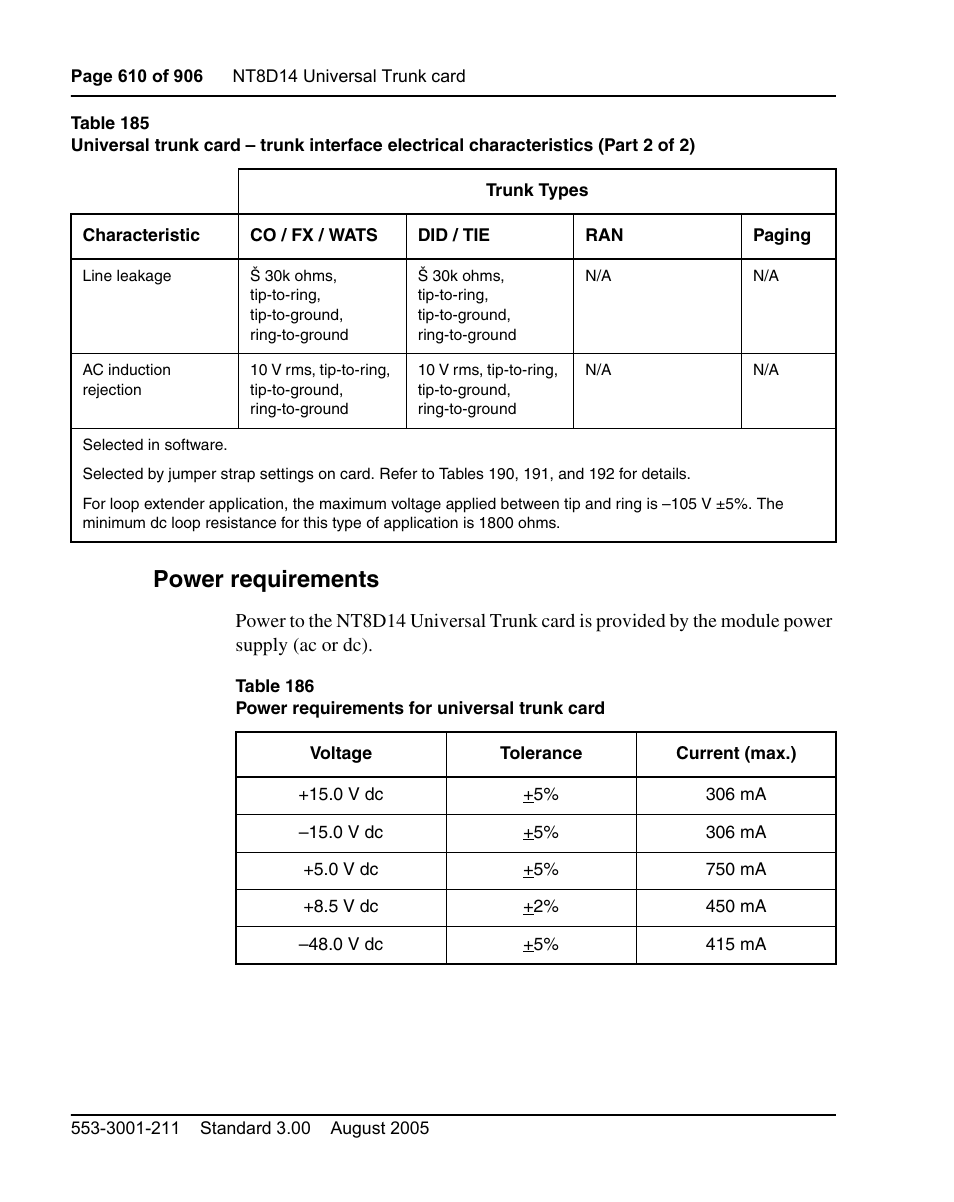 Power requirements | Nortel Networks Circuit Card User Manual | Page 610 / 908